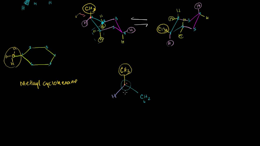 3 projection de Newman méthylhexane