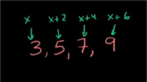 Mixture problems khan academy