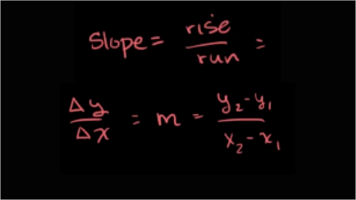 Horizontal Line  Definition, Equations & Examples - Video