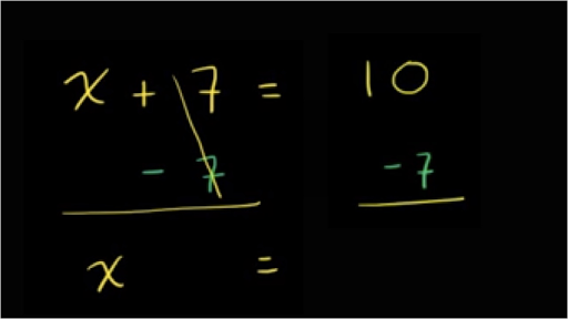 One-step addition & subtraction equations (video)