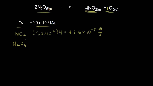 percentage formula chemistry