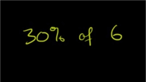 How do you convert a whole number to a percentage?