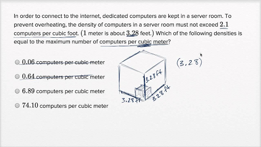 Feet in outlet cubic meter