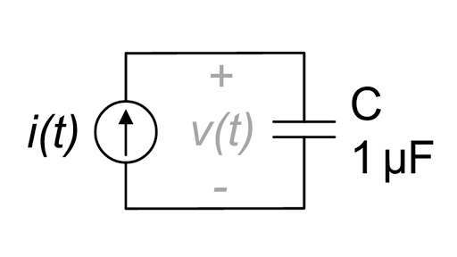 Capacitor I V Equation In Action Article Khan Academy