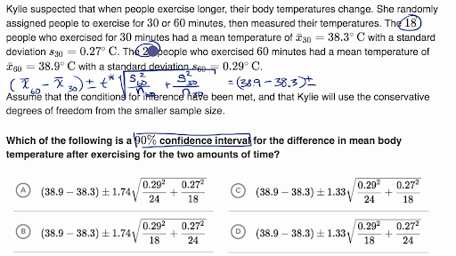 What Is a Confidence Interval and How Do You Calculate It?