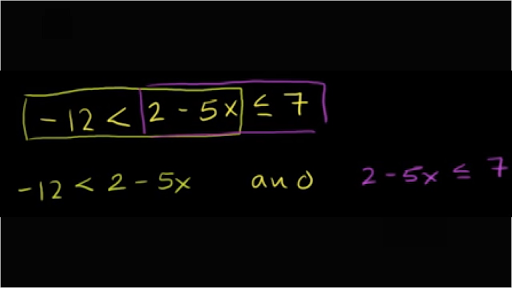 compound inequality symbols