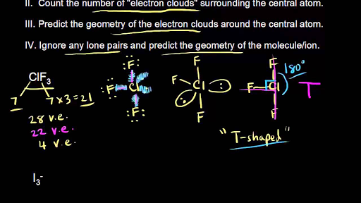 electron cloud molecule