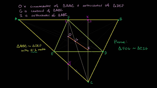 Medial Triangles