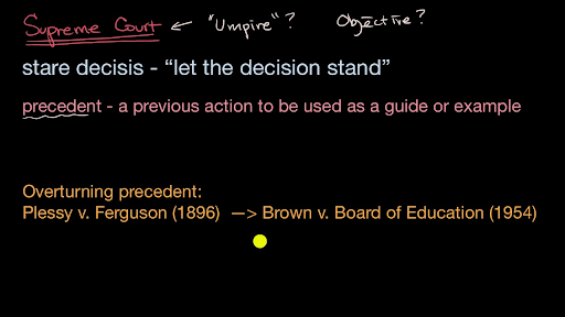 Stare decision sale