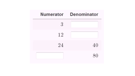 Practice For 6th Grade Math  free 5th grade math worksheetsmath quiz online for 6th mathhelp 