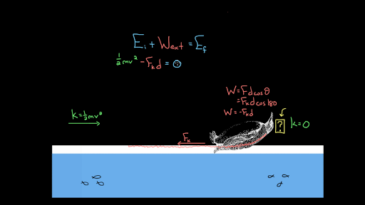 thermal energy formula