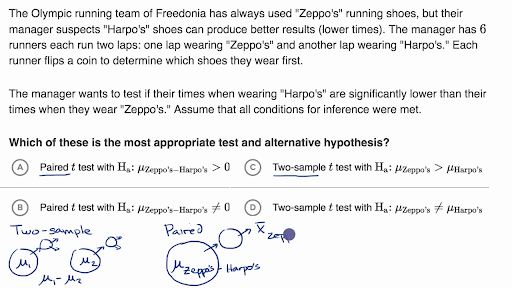 making-an-inference-example