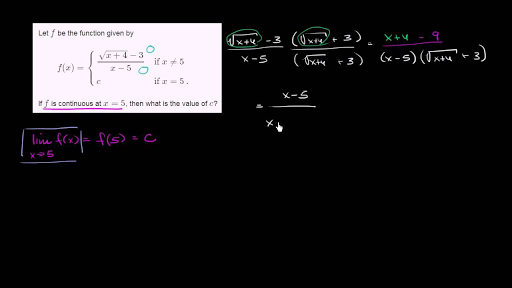 Khan academy ap calculus ab