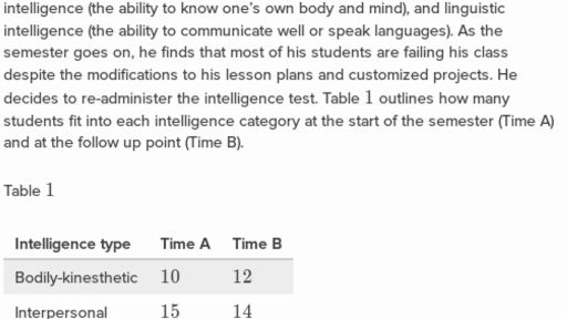 Foundation 6 Processing the environment MCAT Test prep Khan