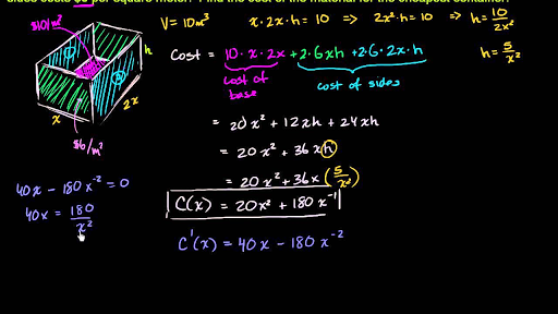 5.6 optimization problemsap calculus algebra