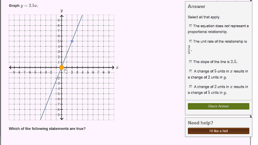 Unit 3 Linear Relationships Khan Academy