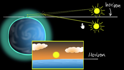 atmospheric refraction