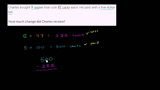 Khan Academy