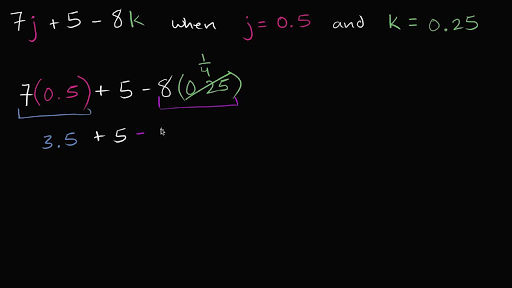 question_videocontent_title_seperator Calcular expresiones numéricas con  fracciones