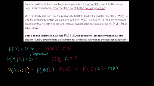 Calculating Conditional Probability Video Khan Academy