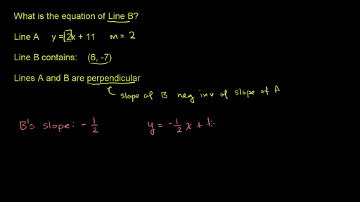 Writing Equations Of Perpendicular Lines Analytic Geometry Video Khan Academy