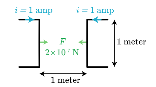 define electrical engineering