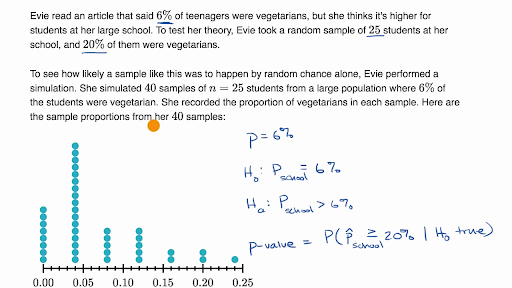 How To Calculate P-Value in 3 Steps (With an Example)