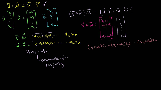 Proving Vector Dot Product Properties Video Khan Academy