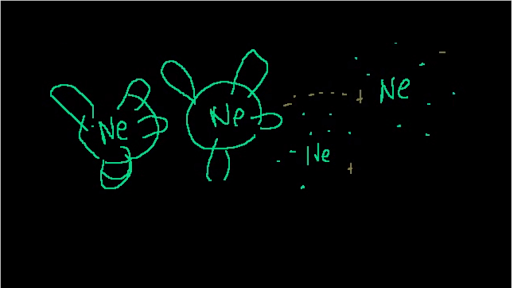 Van Der Waals Forces - 