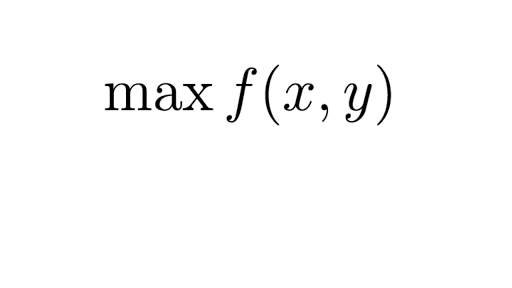 Maxima Minima And Saddle Points Article Khan Academy