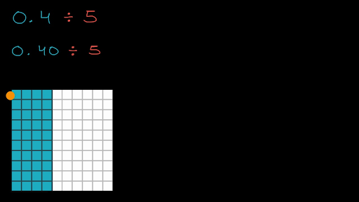 Dividing A Decimal By A Whole Number With Fraction Models (Video) | Khan Academy
