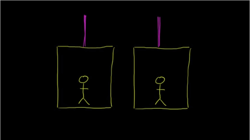 free fall physics khan academy