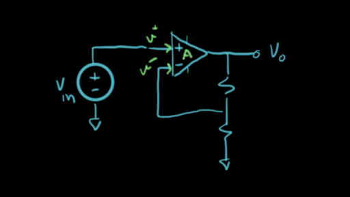 Electrical Engineering Science Khan Academy - 