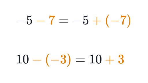 7th Grade Math