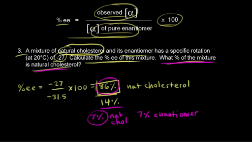 Optical Activity Calculations Video Khan Academy