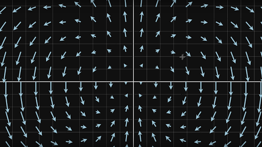 Khan Academy