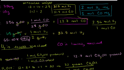 Limiting reactant example problem 1 edited (video)