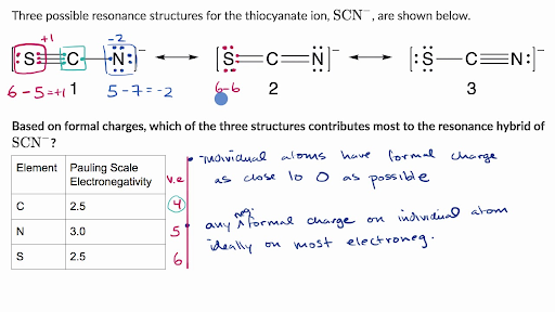 Using Formal Charges To Evaluate Nonequivalent Resonance Structures Worked Example Video Khan Academy