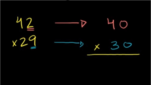 Use rounding to the nearest 10 to estimate for multiplication and