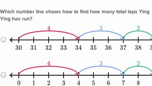 Khan Academy Early Product Development — Metagames in Math Lessons