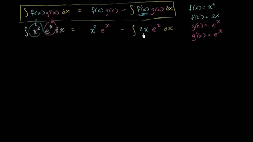 integration of x multiply underroot 1 (x*x)/1+(x*x)