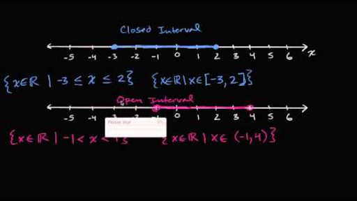 Intervals And Interval Notation Video Khan Academy