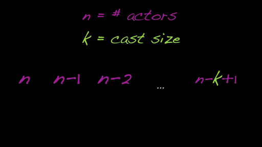 6 Binomial Coefficient Video Crowds Khan Academy