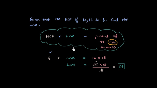 Khan Academy