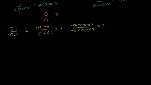 The Problem With Dividing Zero By Zero Video Khan Academy