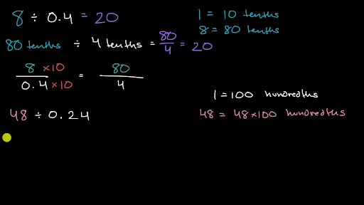 adding-subtracting-and-multiplying-decimals-khan-academy-alma-rainer