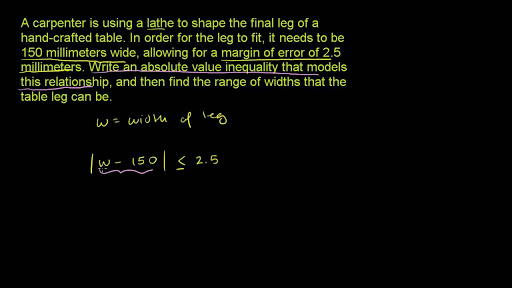 Help writing absolute value inequality?