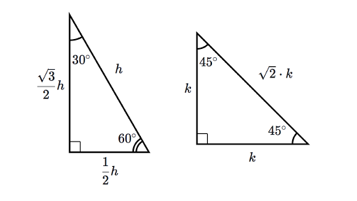 Special Right Triangles Review Article Khan Academy