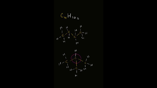 khan academy chemistry class 10