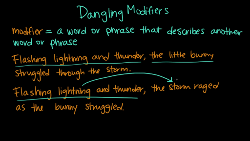 Dangling Modifiers Video Khan Academy